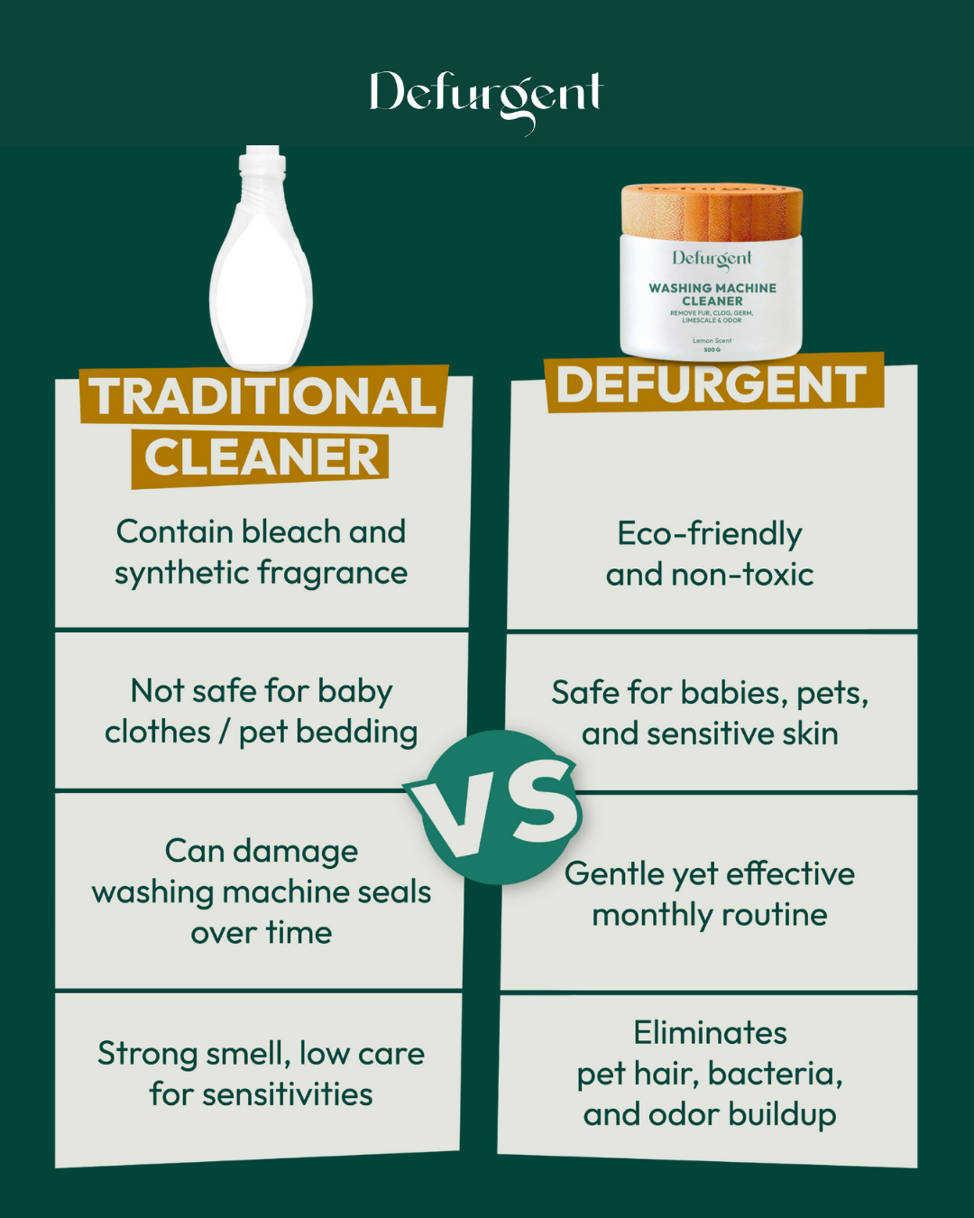 Washing Machine Cleaner